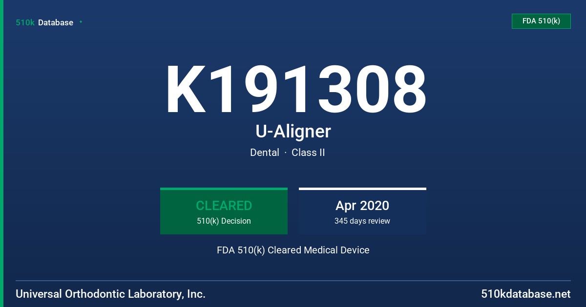 K191308 U-Aligner FDA 510(k) Cleared Medical Device