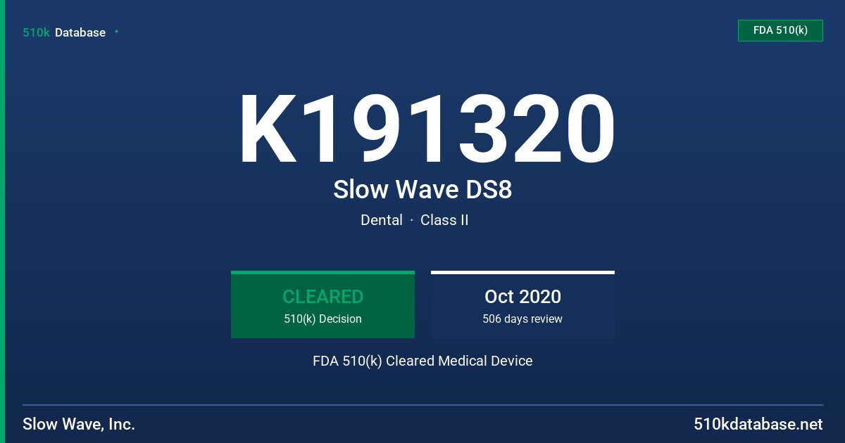 K191320 Slow Wave DS8 FDA 510(k) Cleared Medical Device