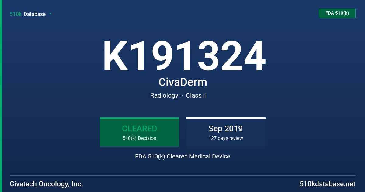 K191324 CivaDerm FDA 510(k) Cleared Medical Device