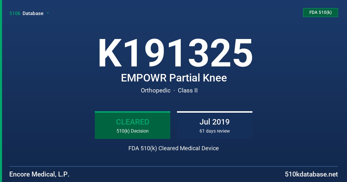 K191325 EMPOWR Partial Knee FDA 510(k) Cleared Medical Device