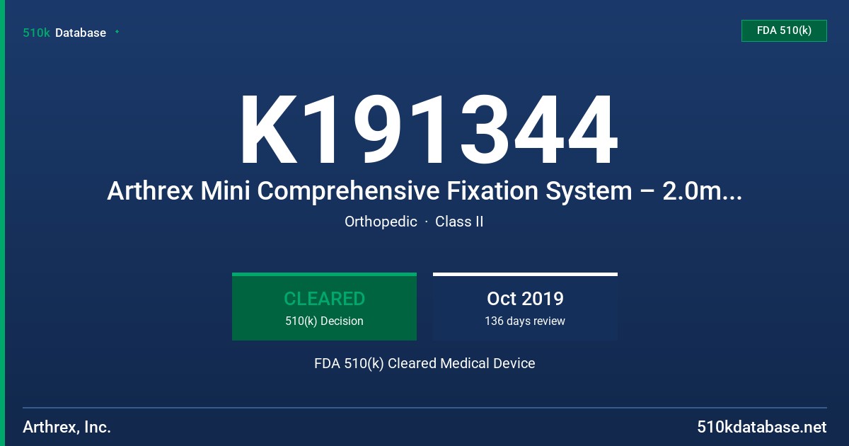 K191344 Arthrex Mini Comprehensive Fixation System – 2.0mm & 2.4mm Module FDA 510(k) Cleared Medical Device