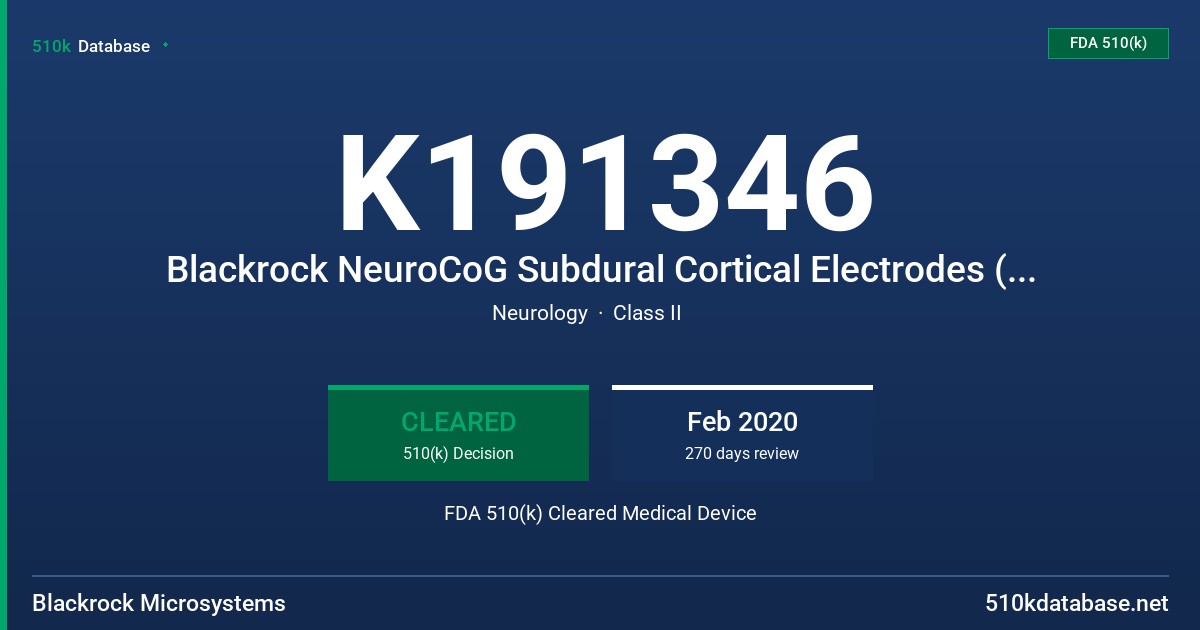 K191346 Blackrock NeuroCoG Subdural Cortical Electrodes (Strips and Grids) FDA 510(k) Cleared Medical Device