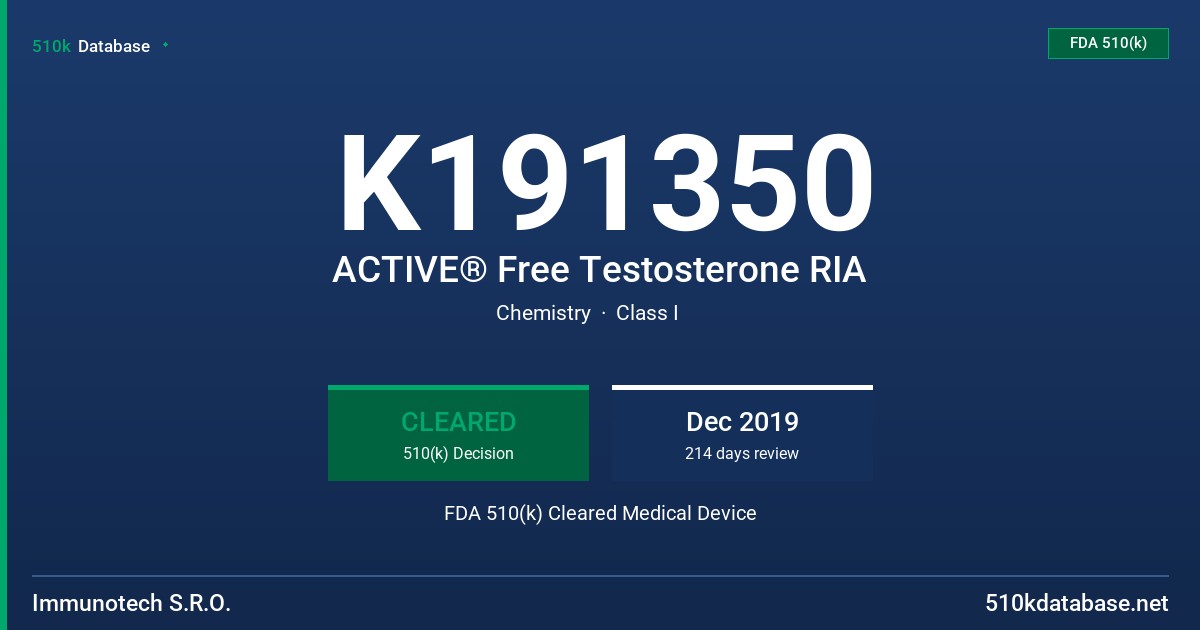 K191350 ACTIVE® Free Testosterone RIA FDA 510(k) Cleared Medical Device