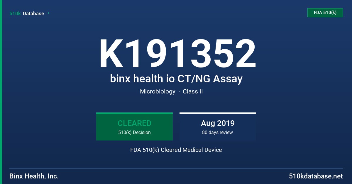 K191352 binx health io CT/NG Assay FDA 510(k) Cleared Medical Device