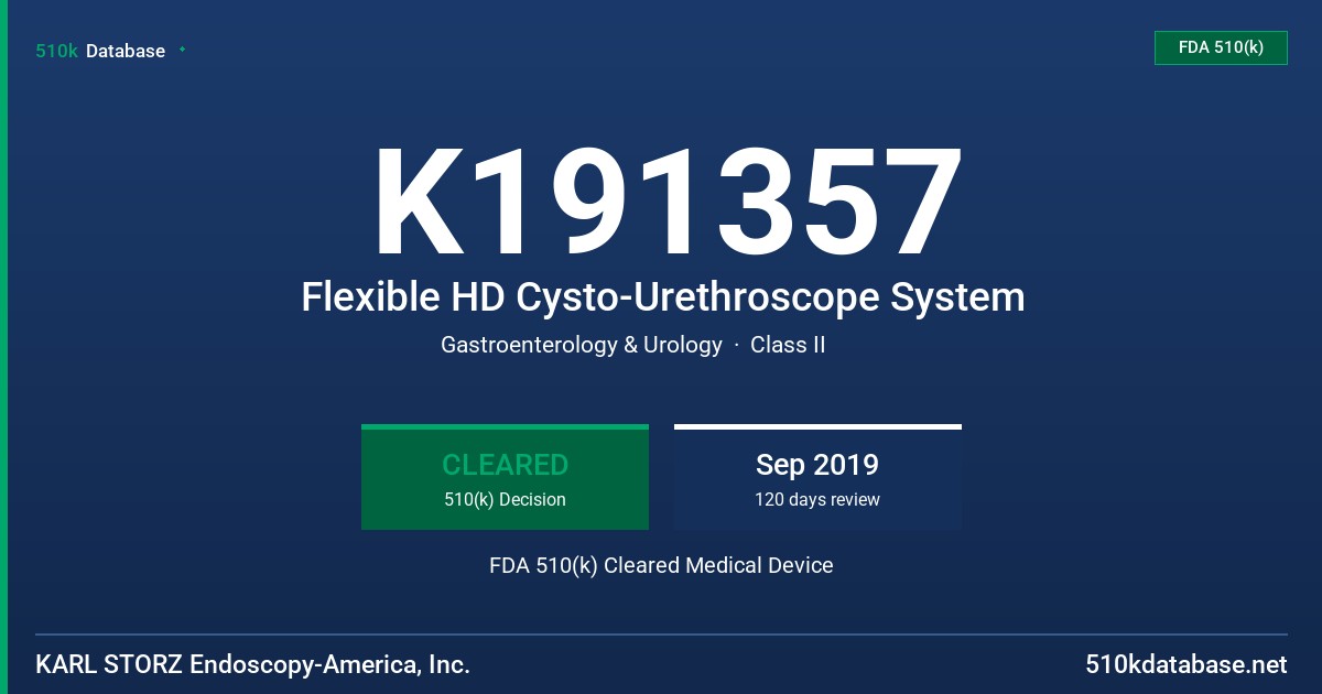 K191357 Flexible HD Cysto-Urethroscope System FDA 510(k) Cleared Medical Device