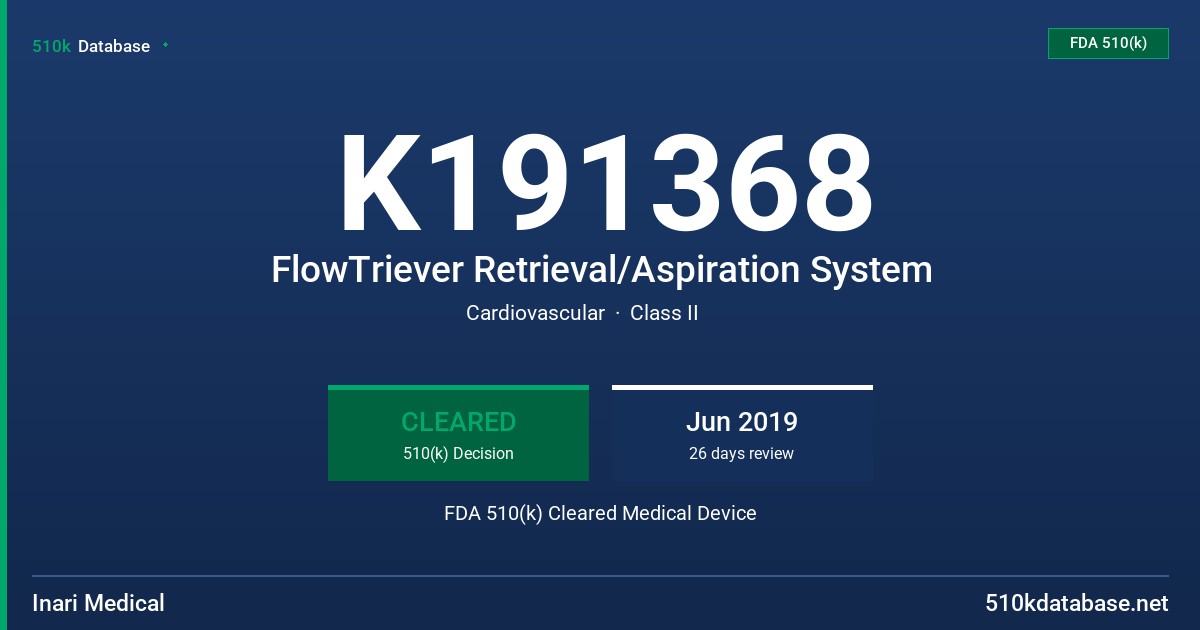 K191368 FlowTriever Retrieval/Aspiration System FDA 510(k) Cleared Medical Device