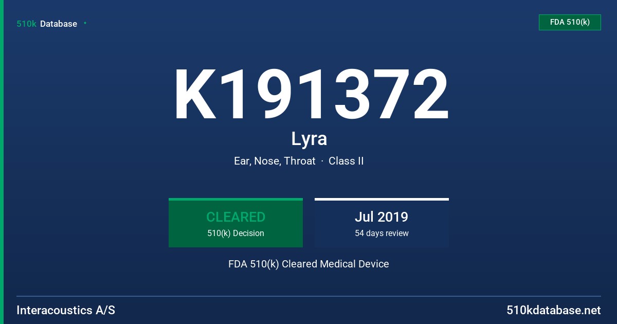 K191372 Lyra FDA 510(k) Cleared Medical Device