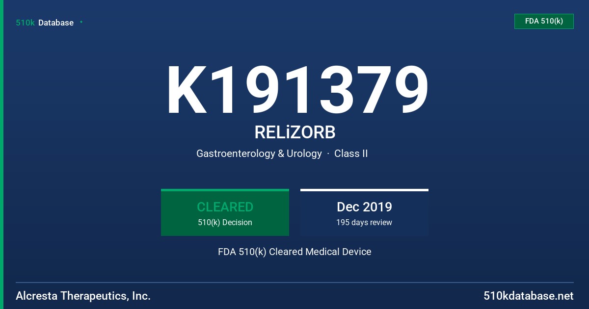 K191379 RELiZORB FDA 510(k) Cleared Medical Device