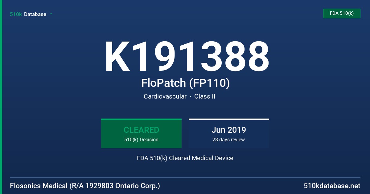 K191388 FloPatch (FP110) FDA 510(k) Cleared Medical Device