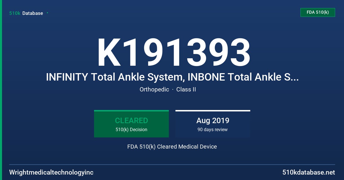 K191393 INFINITY Total Ankle System, INBONE Total Ankle System FDA 510(k) Cleared Medical Device