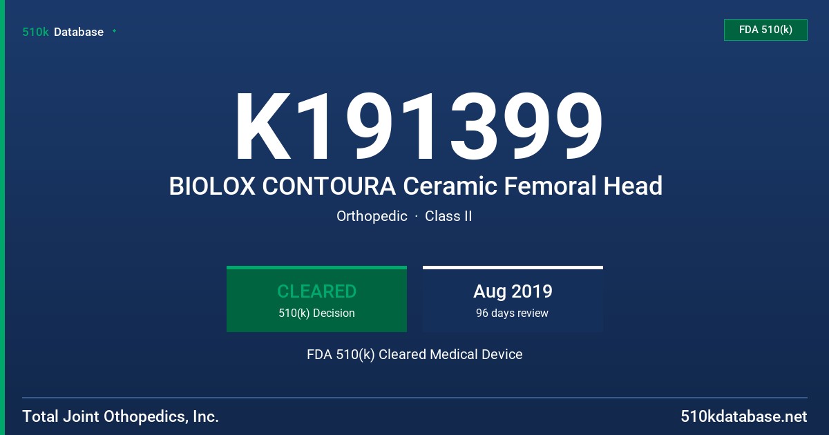 K191399 BIOLOX CONTOURA Ceramic Femoral Head FDA 510(k) Cleared Medical Device