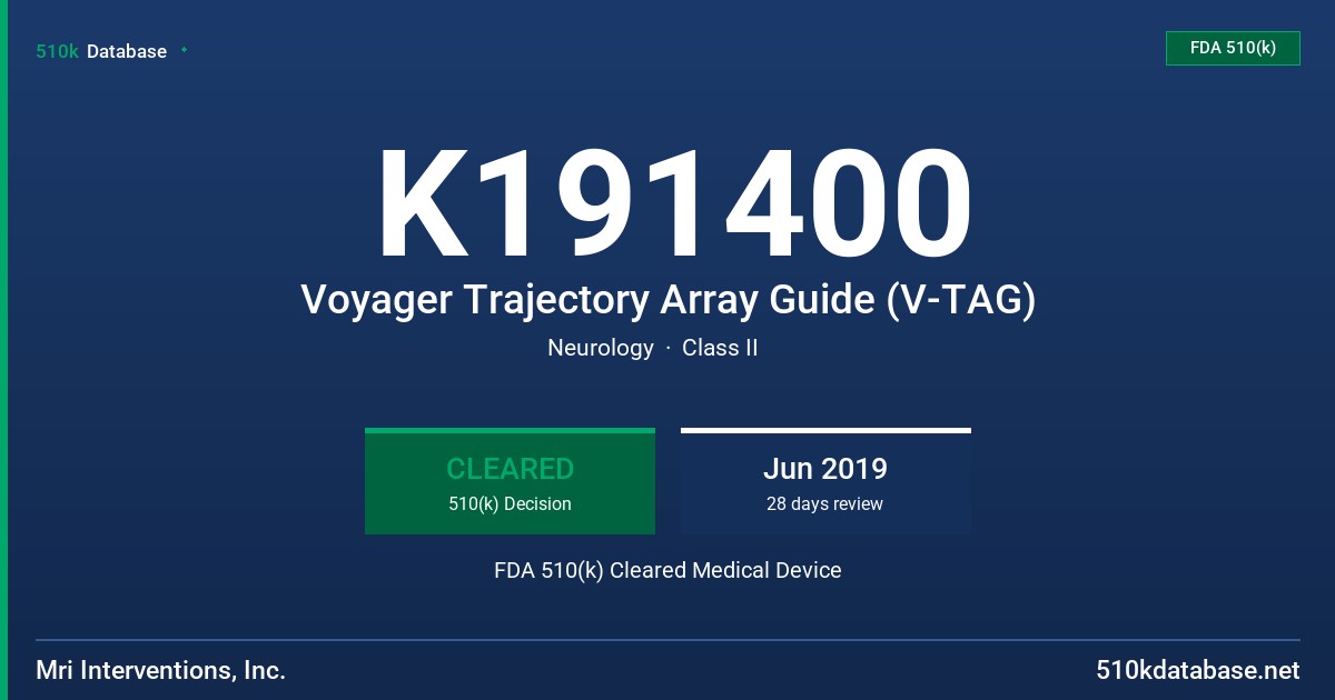 K191400 Voyager Trajectory Array Guide (V-TAG) FDA 510(k) Cleared Medical Device