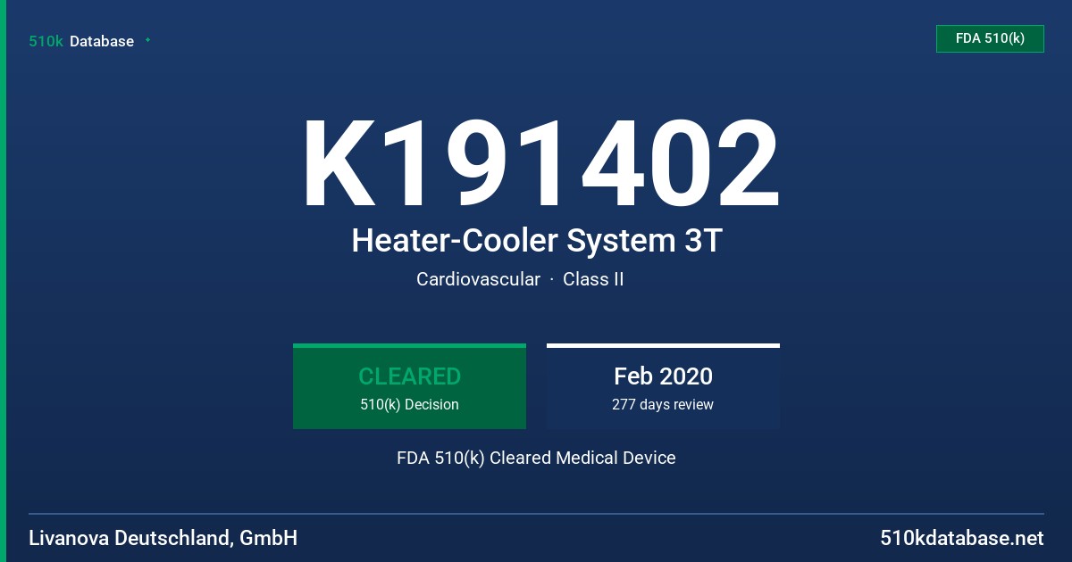 K191402 Heater-Cooler System 3T FDA 510(k) Cleared Medical Device