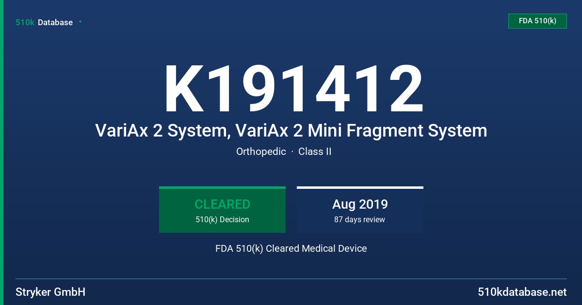 K191412 VariAx 2 System, VariAx 2 Mini Fragment System FDA 510(k) Cleared Medical Device
