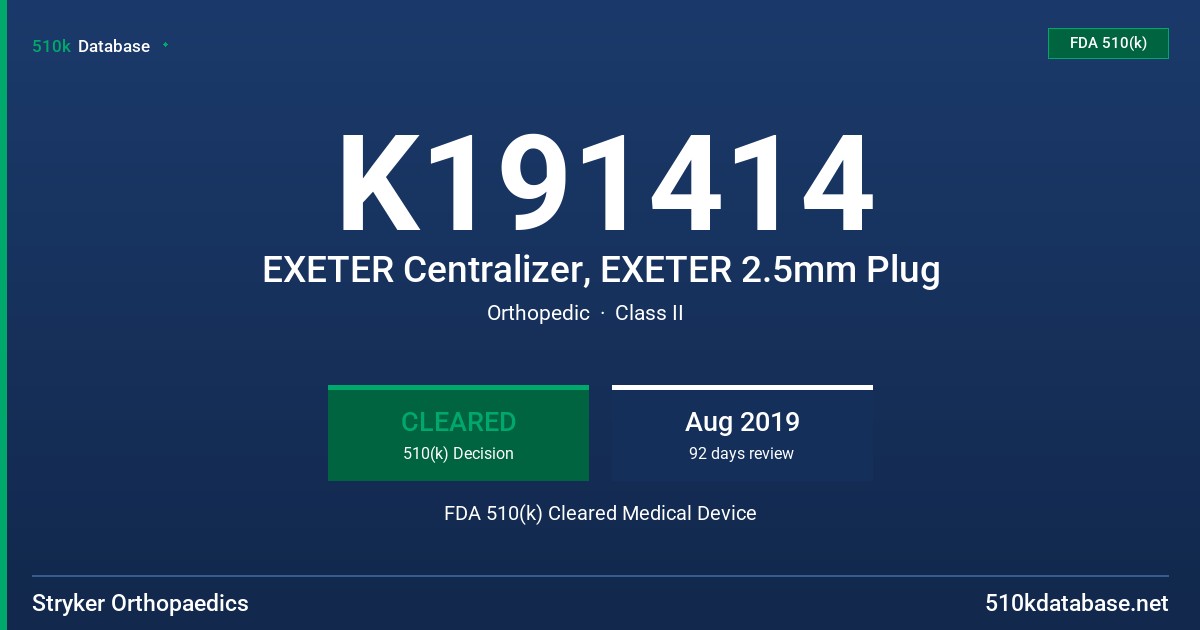 K191414 EXETER Centralizer, EXETER 2.5mm Plug FDA 510(k) Cleared Medical Device