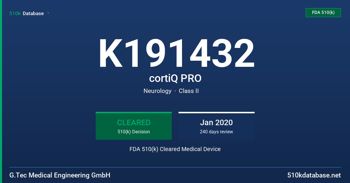 K191432 cortiQ PRO FDA 510(k) Cleared Medical Device