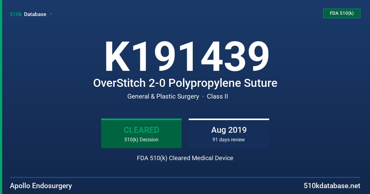 K191439 OverStitch 2-0 Polypropylene Suture FDA 510(k) Cleared Medical Device