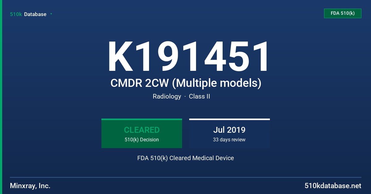 K191451 CMDR 2CW (Multiple models) FDA 510(k) Cleared Medical Device