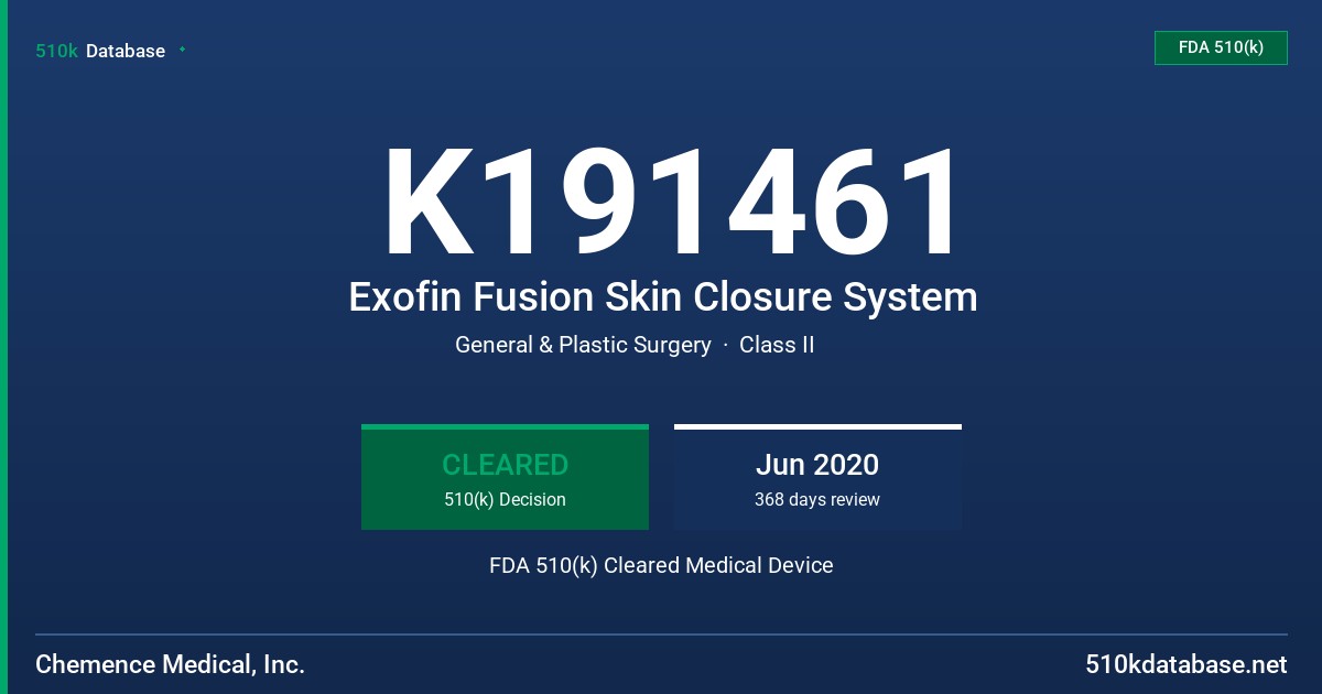 K191461 Exofin Fusion Skin Closure System FDA 510(k) Cleared Medical Device