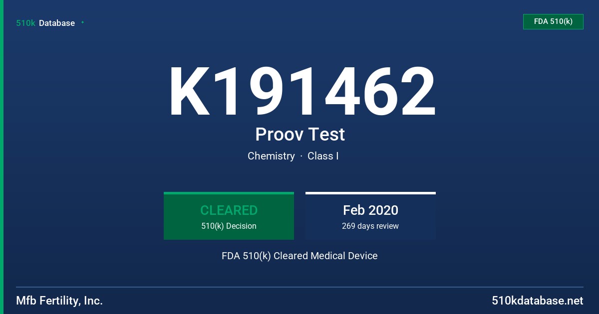 K191462 Proov Test FDA 510(k) Cleared Medical Device