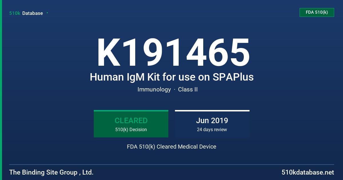 K191465 Human IgM Kit for use on SPAPlus FDA 510(k) Cleared Medical Device