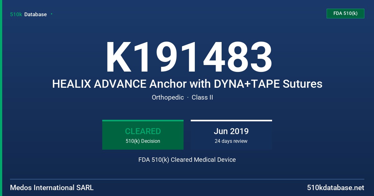 K191483 HEALIX ADVANCE Anchor with DYNA+TAPE Sutures FDA 510(k) Cleared Medical Device