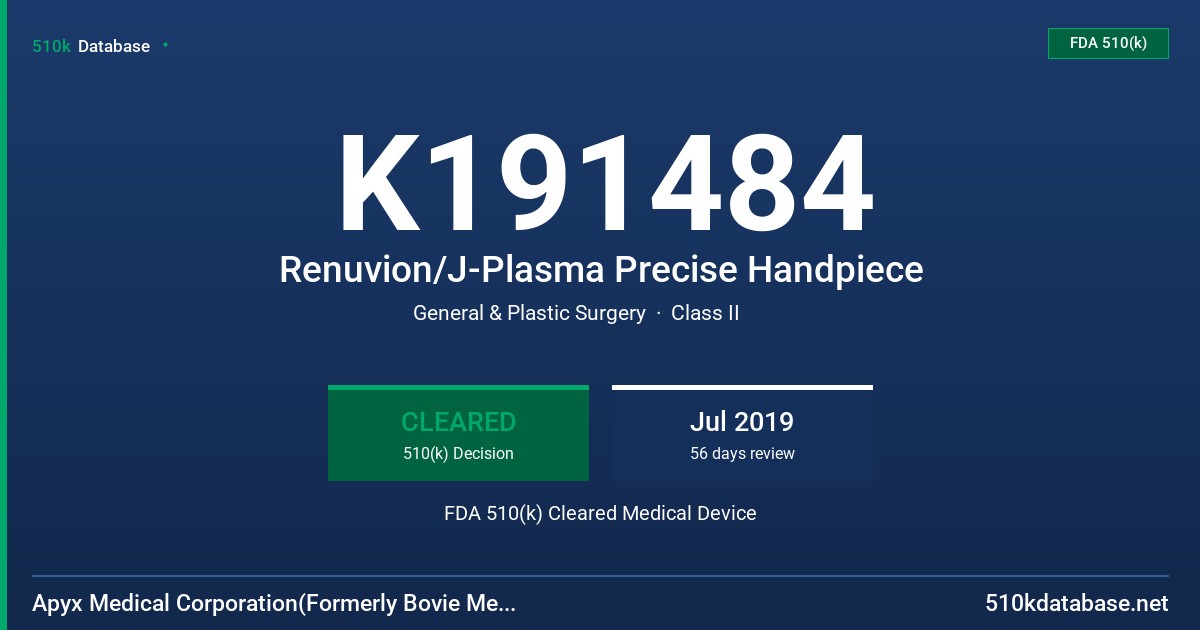 K191484 Renuvion/J-Plasma Precise Handpiece FDA 510(k) Cleared Medical Device