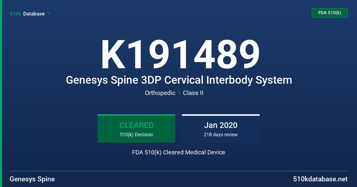 K191489 Genesys Spine 3DP Cervical Interbody System FDA 510(k) Cleared Medical Device