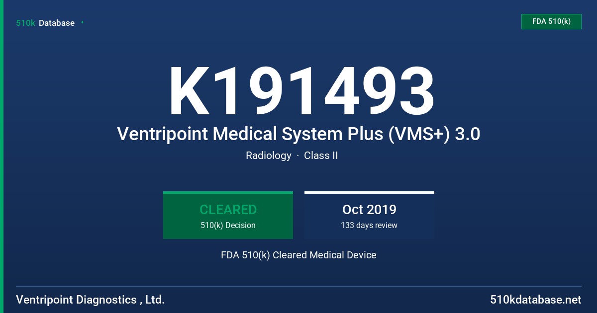 K191493 Ventripoint Medical System Plus (VMS+) 3.0 FDA 510(k) Cleared Medical Device