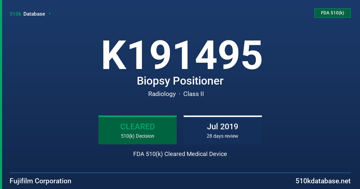 K191495 Biopsy Positioner FDA 510(k) Cleared Medical Device