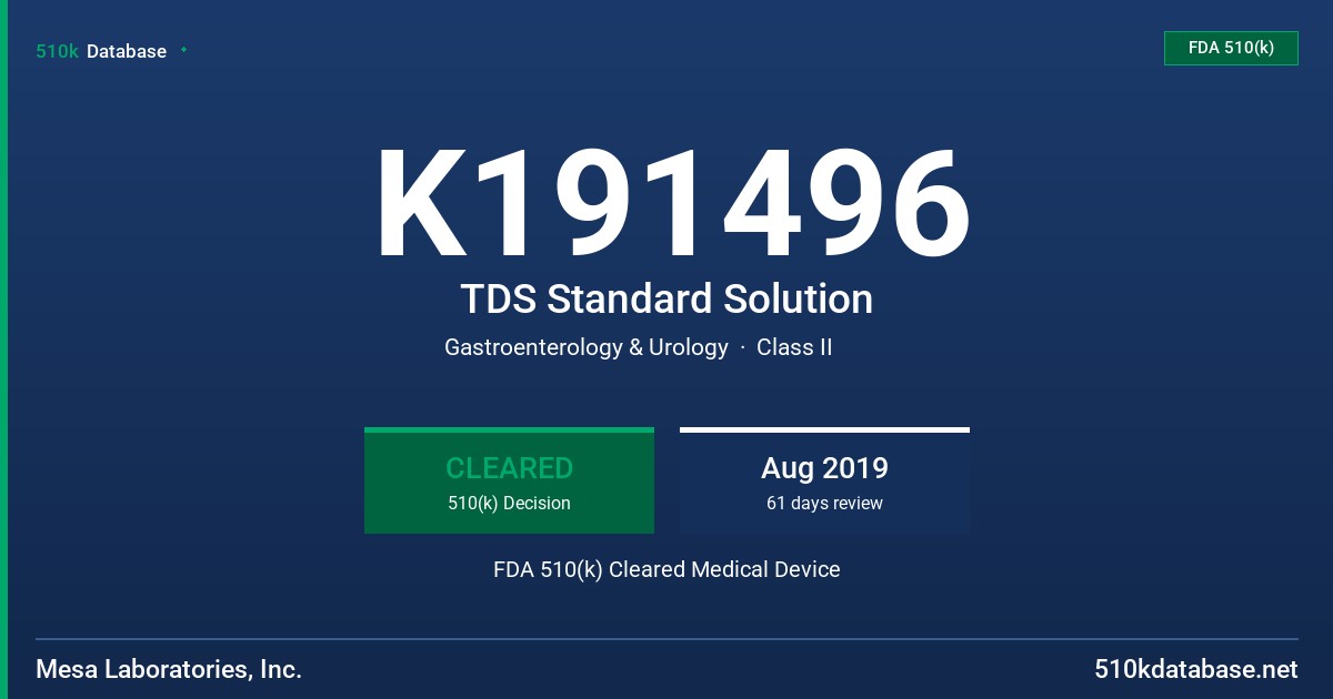 K191496 TDS Standard Solution FDA 510(k) Cleared Medical Device