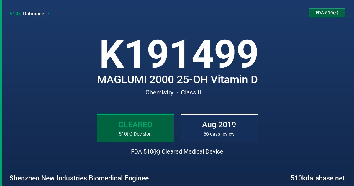K191499 MAGLUMI 2000 25-OH Vitamin D FDA 510(k) Cleared Medical Device
