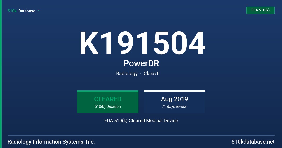 K191504 PowerDR FDA 510(k) Cleared Medical Device