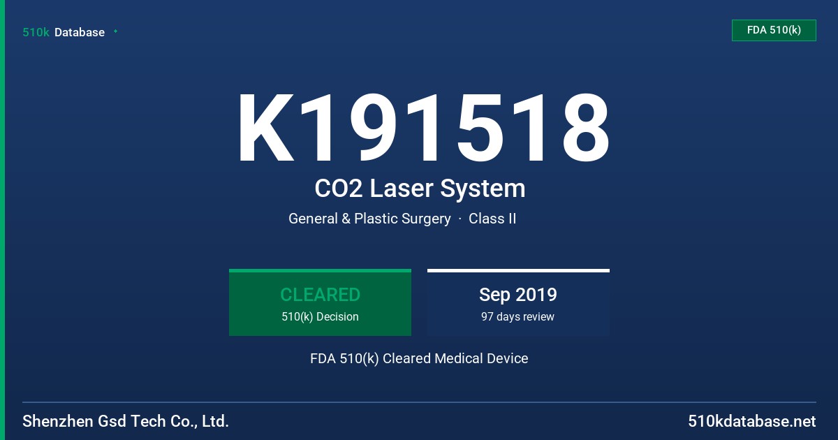K191518 CO2 Laser System FDA 510(k) Cleared Medical Device