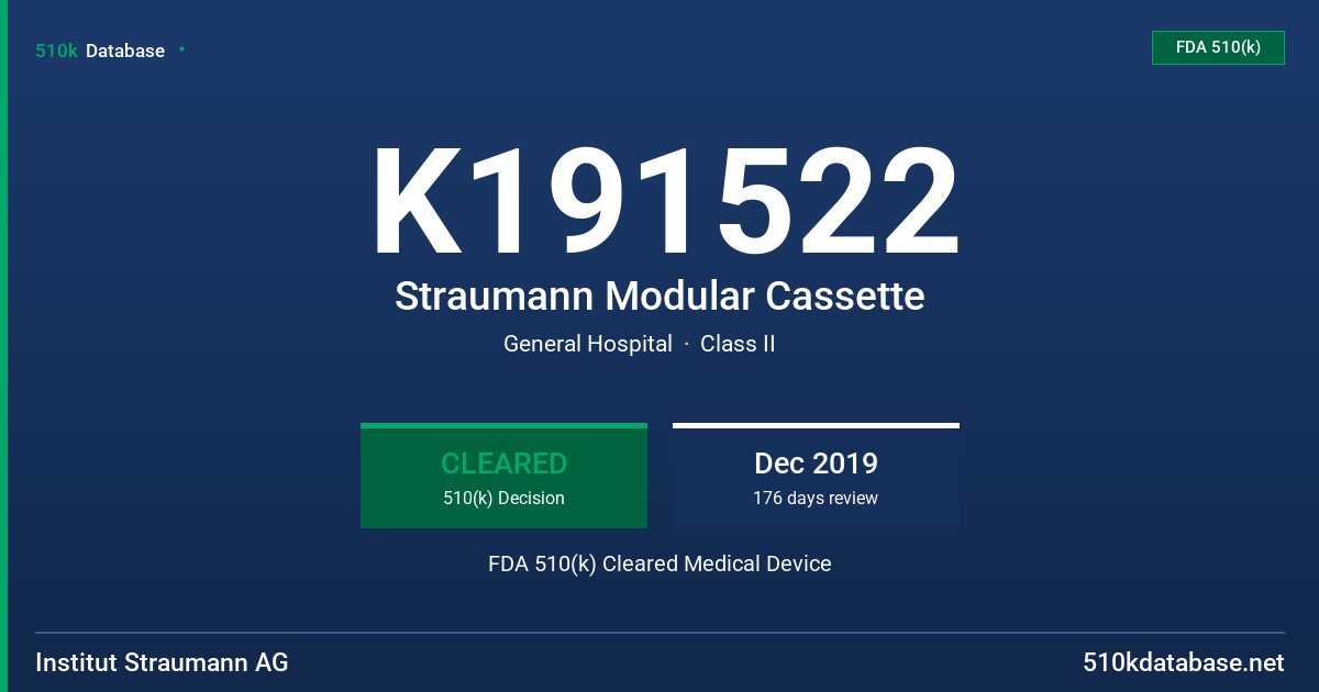K191522 Straumann Modular Cassette FDA 510(k) Cleared Medical Device