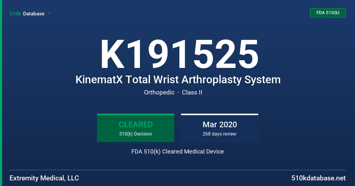 K191525 KinematX Total Wrist Arthroplasty System FDA 510(k) Cleared Medical Device
