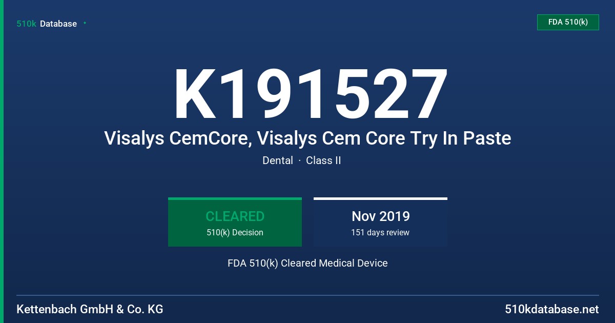 K191527 Visalys CemCore, Visalys Cem Core Try In Paste FDA 510(k) Cleared Medical Device