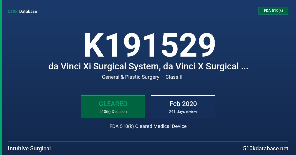 K191529 da Vinci Xi Surgical System, da Vinci X Surgical System FDA 510(k) Cleared Medical Device
