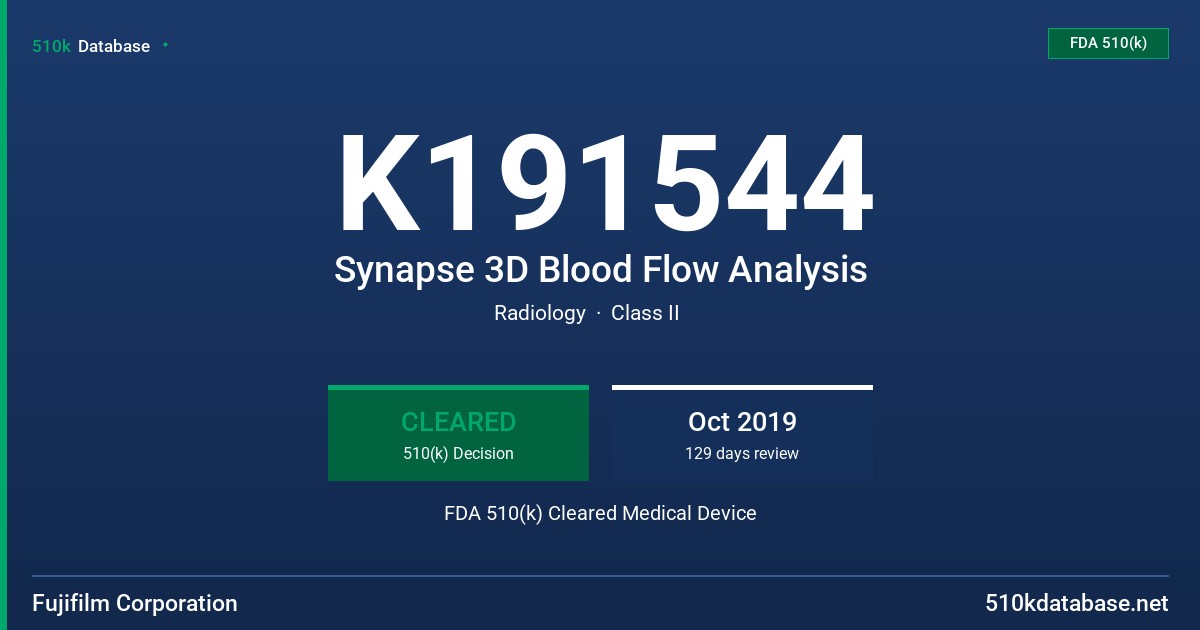K191544 Synapse 3D Blood Flow Analysis FDA 510(k) Cleared Medical Device