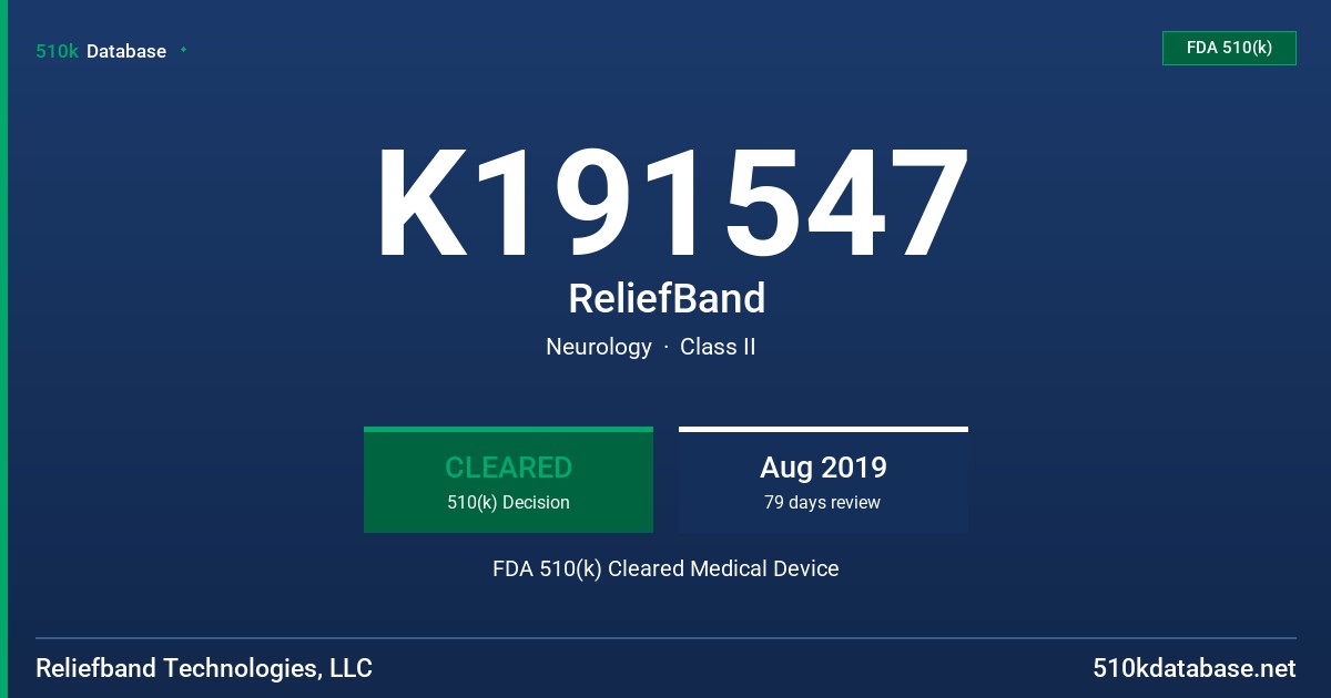 K191547 ReliefBand FDA 510(k) Cleared Medical Device