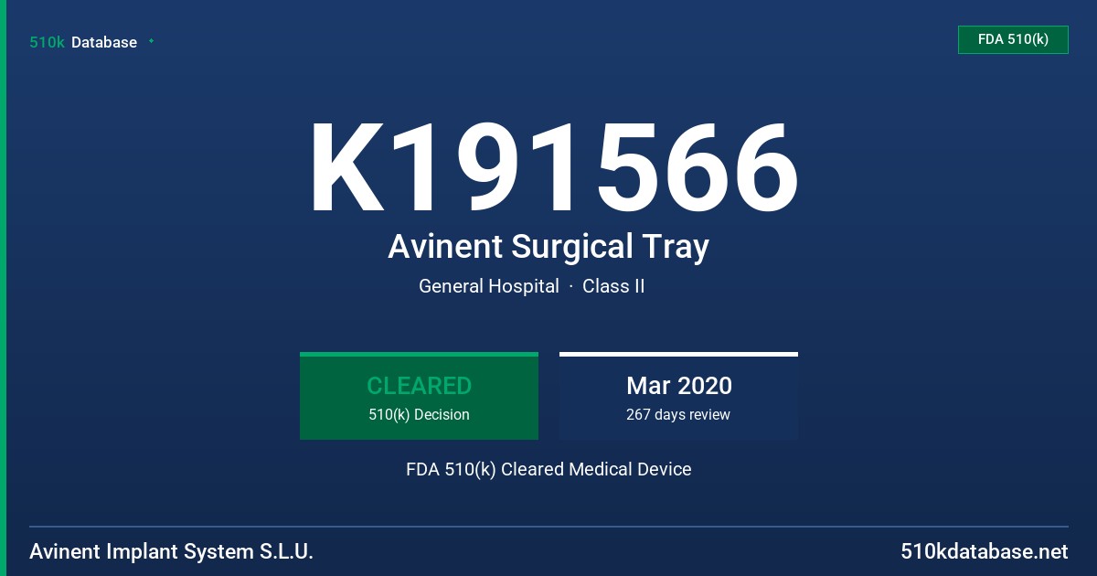 K191566 Avinent Surgical Tray FDA 510(k) Cleared Medical Device