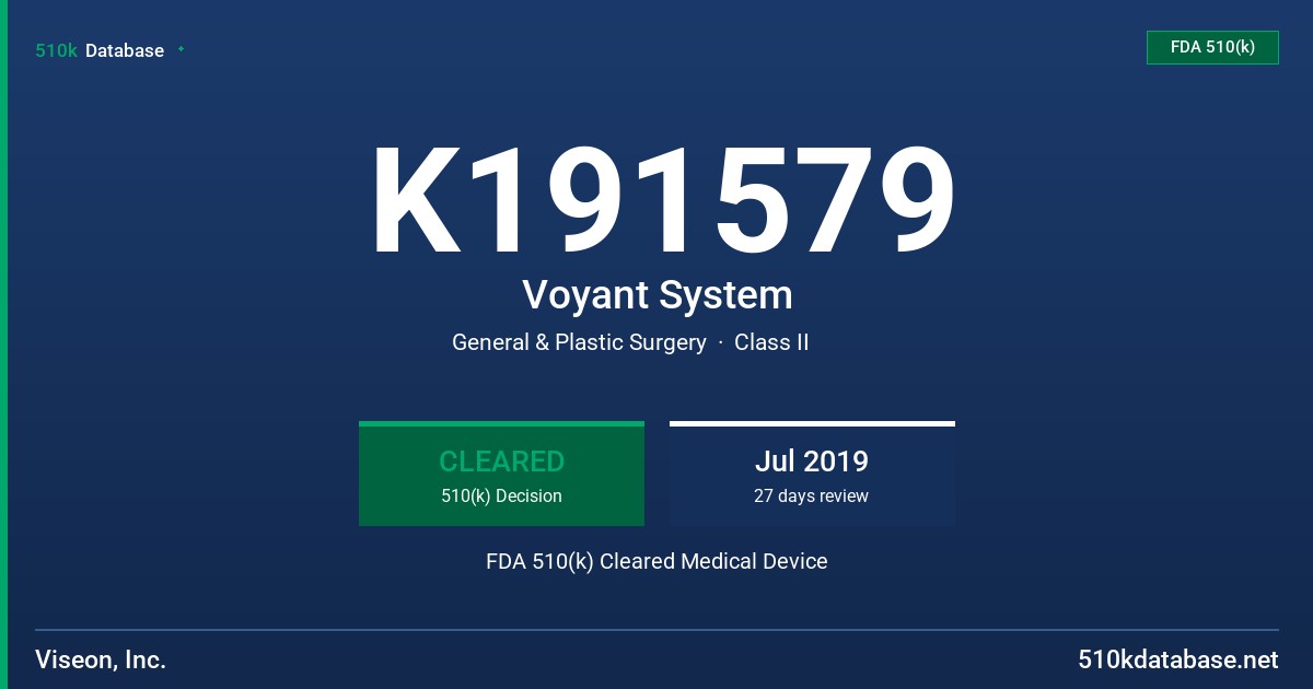 K191579 Voyant System FDA 510(k) Cleared Medical Device