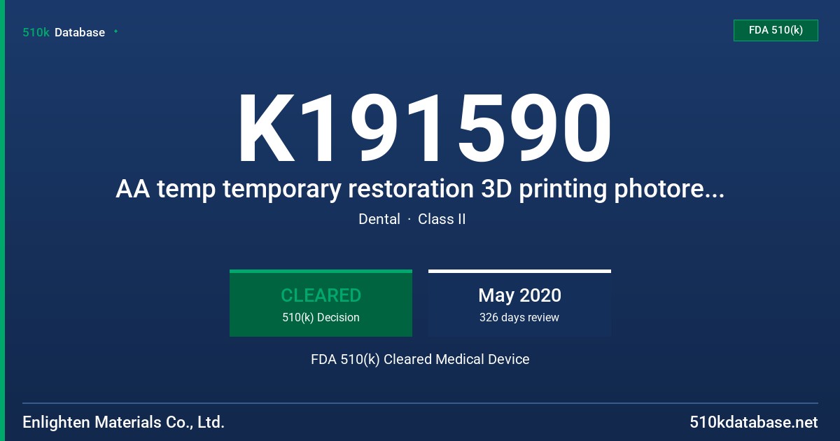 K191590 AA temp temporary restoration 3D printing photoreactive resin FDA 510(k) Cleared Medical Device