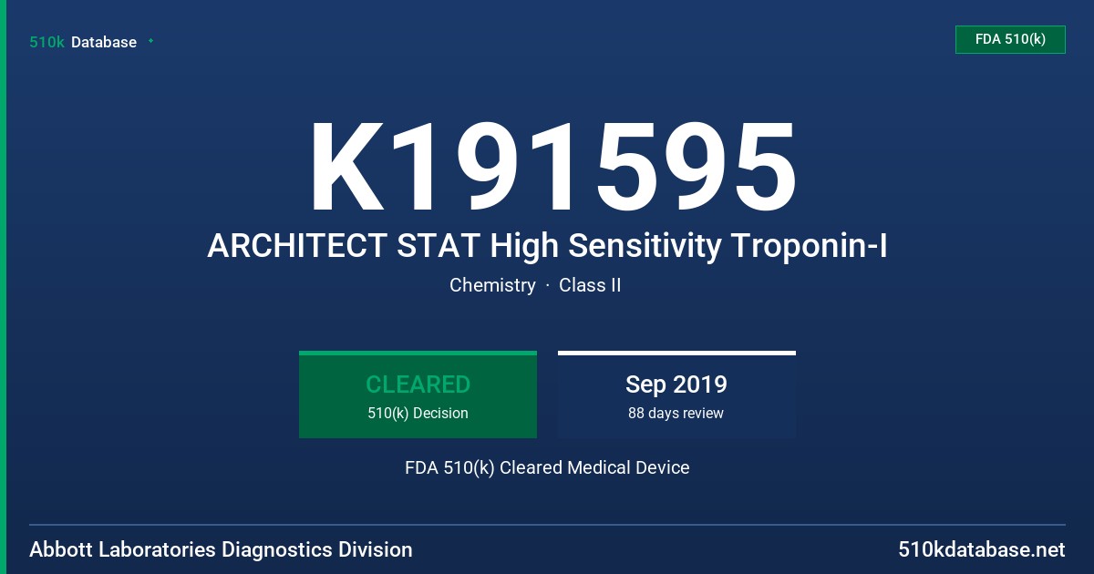 K191595 ARCHITECT STAT High Sensitivity Troponin-I FDA 510(k) Cleared Medical Device