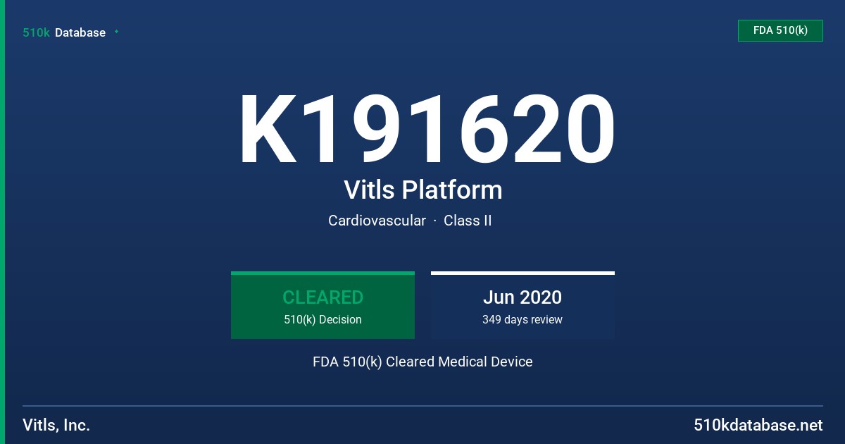 K191620 Vitls Platform FDA 510(k) Cleared Medical Device