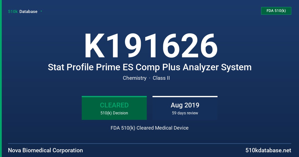 K191626 Stat Profile Prime ES Comp Plus Analyzer System FDA 510(k) Cleared Medical Device