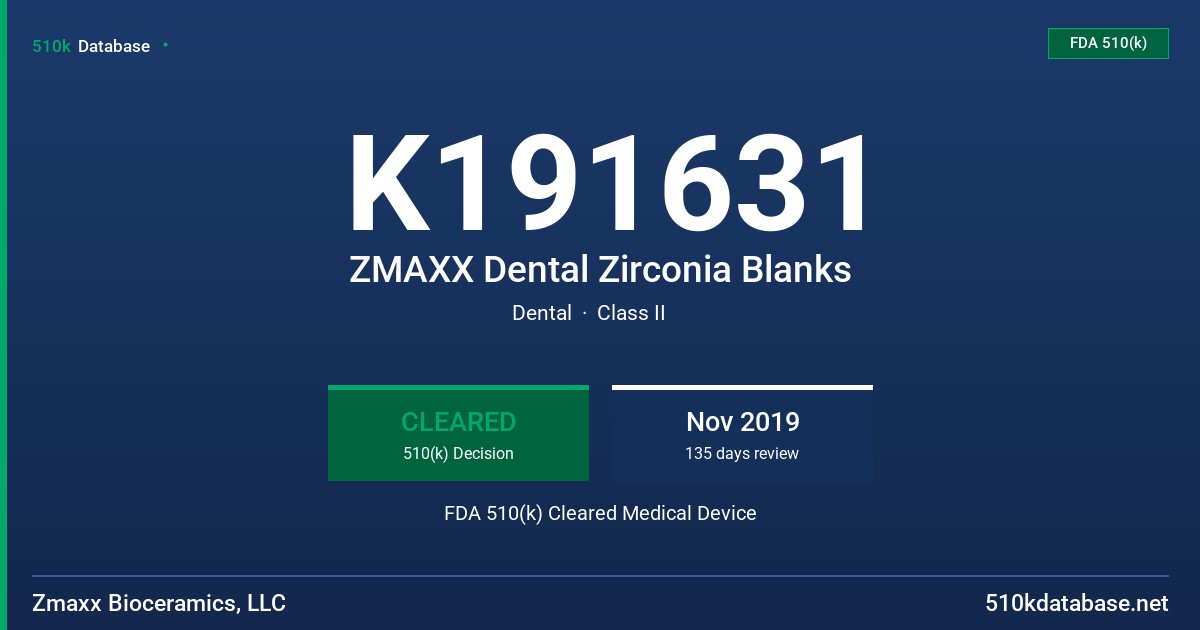 K191631 ZMAXX Dental Zirconia Blanks FDA 510(k) Cleared Medical Device
