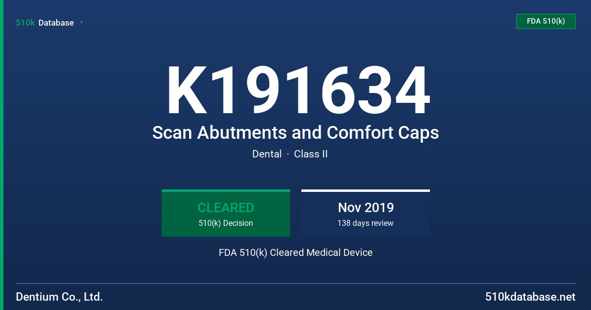 K191634 Scan Abutments and Comfort Caps FDA 510(k) Cleared Medical Device