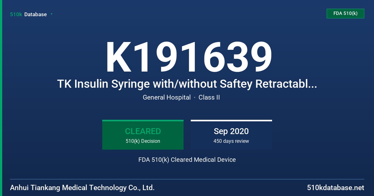 K191639 TK Insulin Syringe with/without Saftey Retractable Device FDA 510(k) Cleared Medical Device