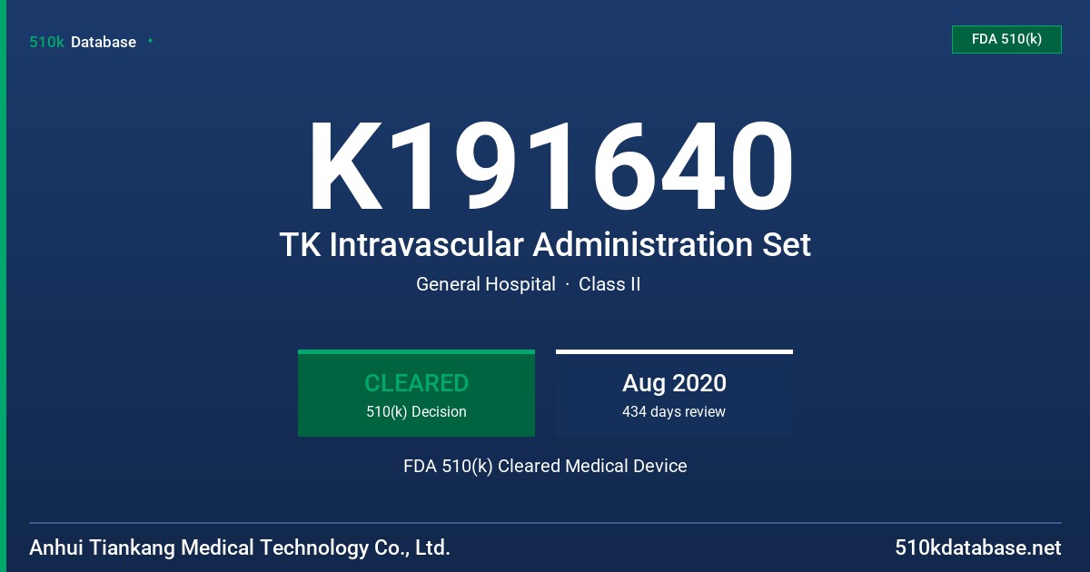 K191640 TK Intravascular Administration Set FDA 510(k) Cleared Medical Device
